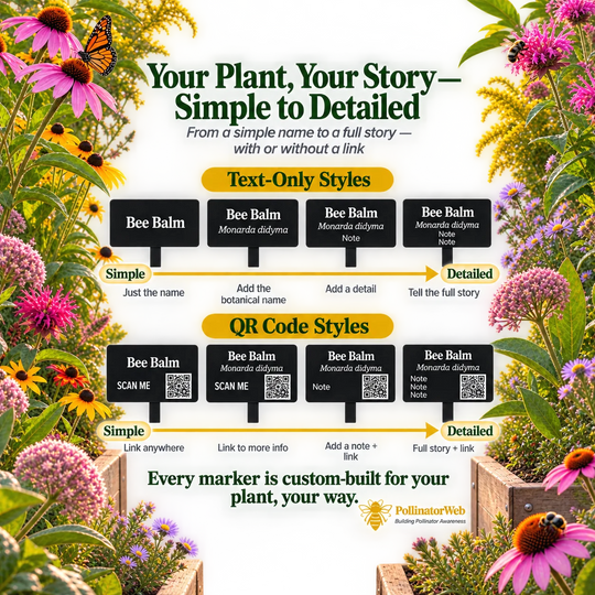 Large Plant Marker, 5 Lines | Engraved Garden Tag &amp; Stake | Fruit Tree, Rose &amp; Botanical Labels